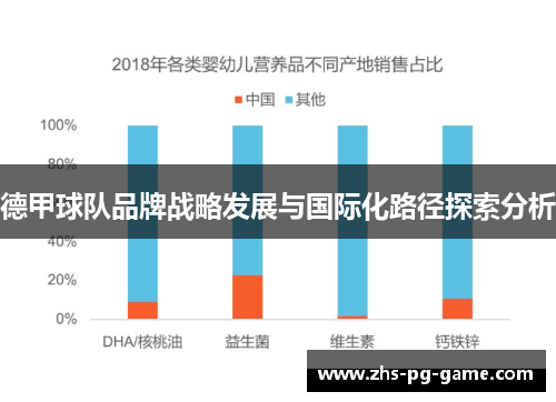 德甲球队品牌战略发展与国际化路径探索分析