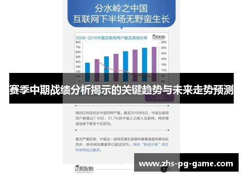 赛季中期战绩分析揭示的关键趋势与未来走势预测