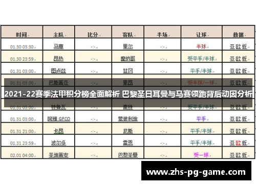 2021-22赛季法甲积分榜全面解析 巴黎圣日耳曼与马赛领跑背后动因分析