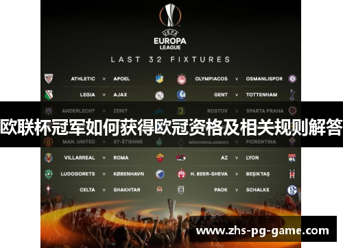 欧联杯冠军如何获得欧冠资格及相关规则解答 欧联杯冠军如何获得欧冠资格及相关规则解答