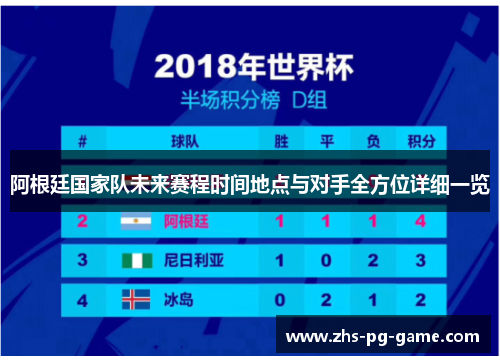 阿根廷国家队未来赛程时间地点与对手全方位详细一览 阿根廷国家队未来赛程时间地点与对手全方位详细一览