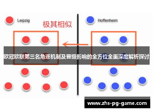 欧冠欧联第三名角逐机制及晋级影响的全方位全面深度解析探讨 欧冠欧联第三名角逐机制及晋级影响的全方位全面深度解析探讨