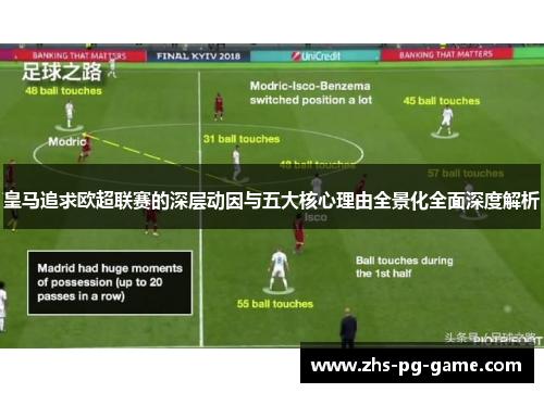 皇马追求欧超联赛的深层动因与五大核心理由全景化全面深度解析 皇马追求欧超联赛的深层动因与五大核心理由全景化全面深度解析