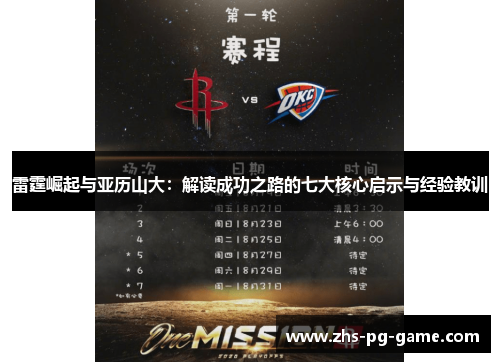 雷霆崛起与亚历山大：解读成功之路的七大核心启示与经验教训