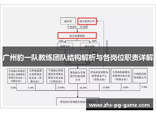 广州豹一队教练团队结构解析与各岗位职责详解 广州豹一队教练团队结构解析与各岗位职责详解