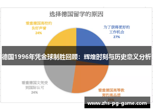德国1996年凭金球制胜回顾：辉煌时刻与历史意义分析