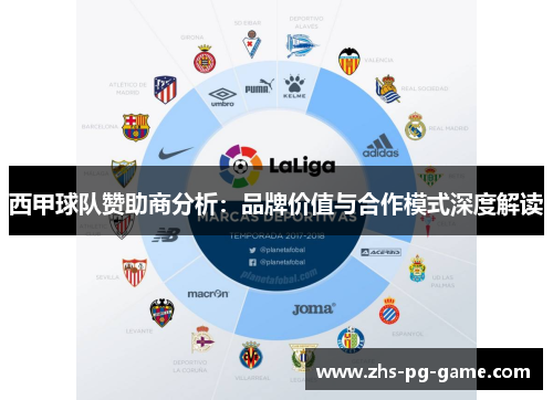 西甲球队赞助商分析:品牌价值与合作模式深度解读 西甲球队赞助商分析:品牌价值与合作模式深度解读