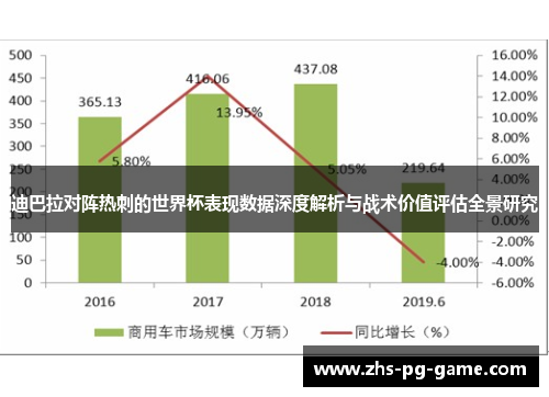 迪巴拉对阵热刺的世界杯表现数据深度解析与战术价值评估全景研究